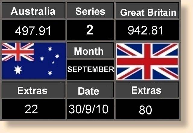 Scoreboard Series two 30-9-2010