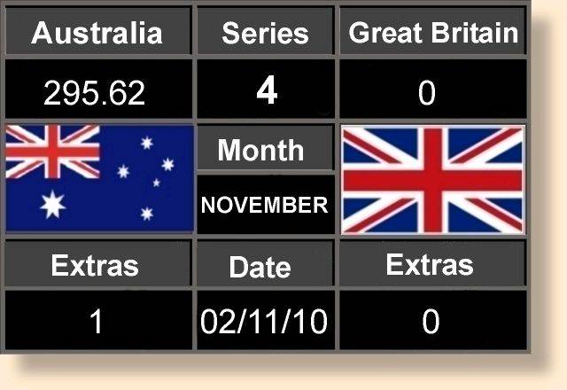 Scoreboard Four 02-11-10