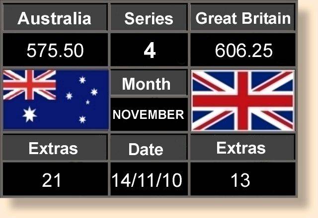 Scoreboard Four 14-11-10