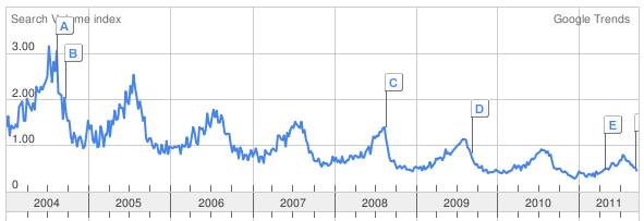 Screen shot 2011-09-27 at 7.32.27 PM