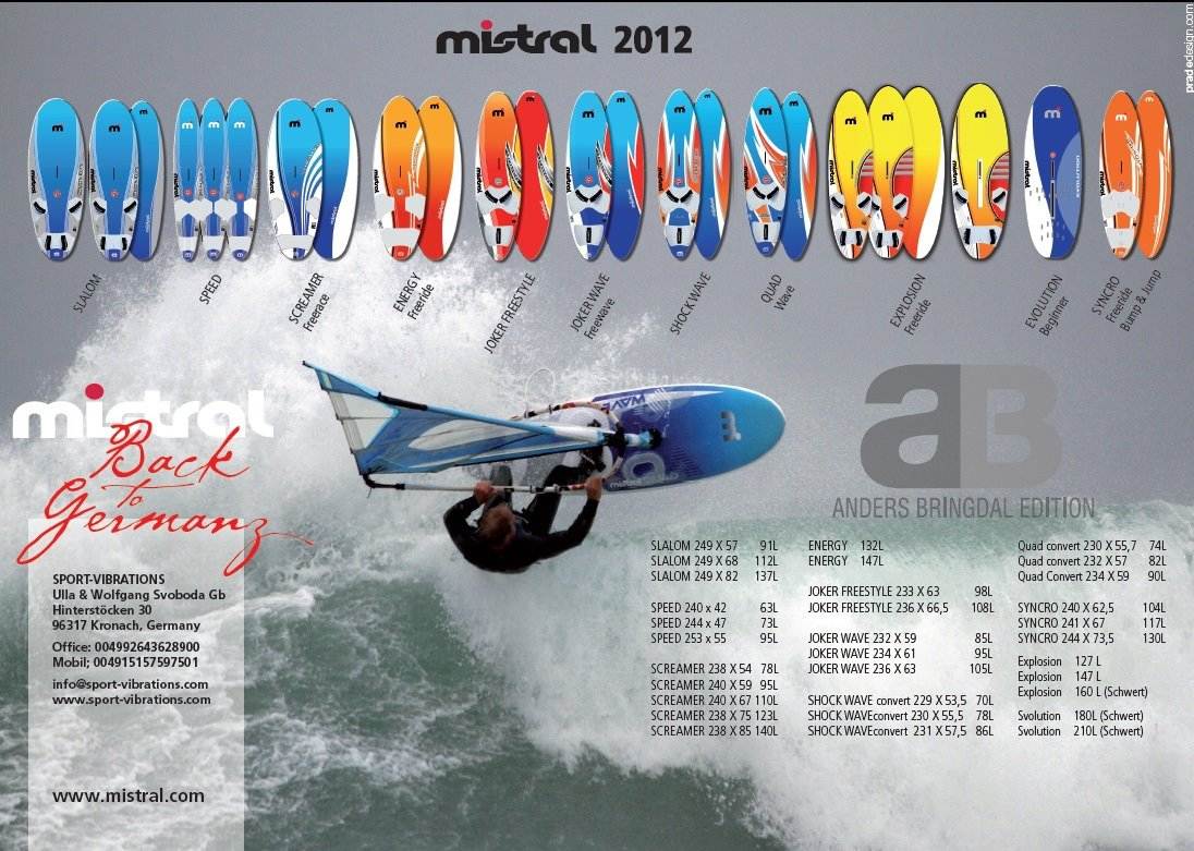 Mistral 2012