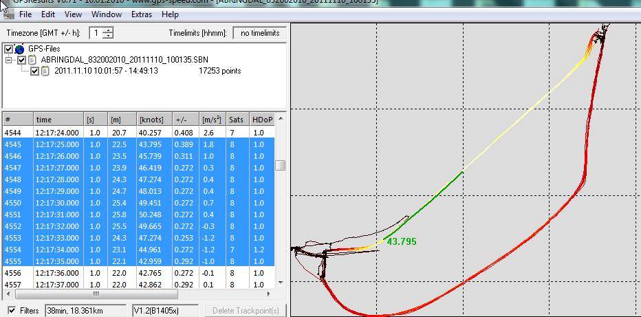 Bringdal Luderitz 111110