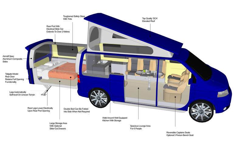 1328893241193-1dz5frw5b3j0i-800-75