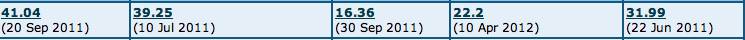 Screen shot 2012-04-17 at 4.25.06 PM