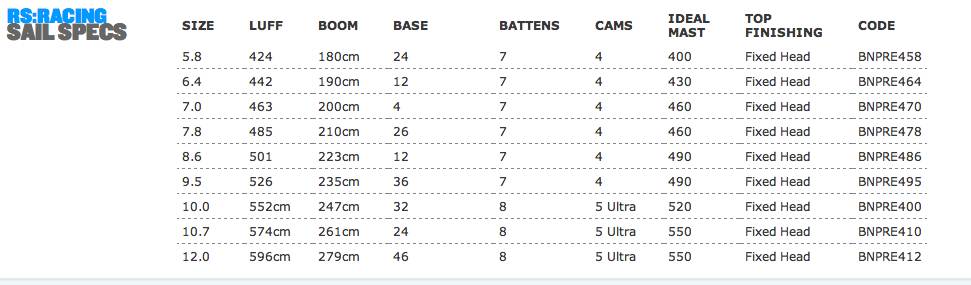 Screen Shot 2012-05-09 at 10.02.24 AM