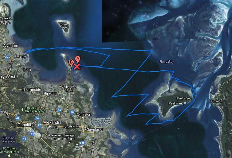 Formula Blast with 10m Avanti