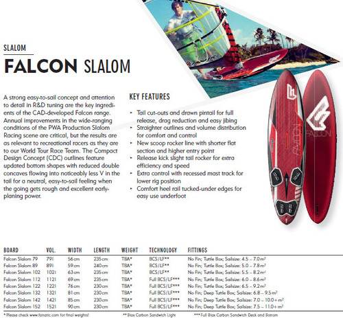 fanatic falcon 2013