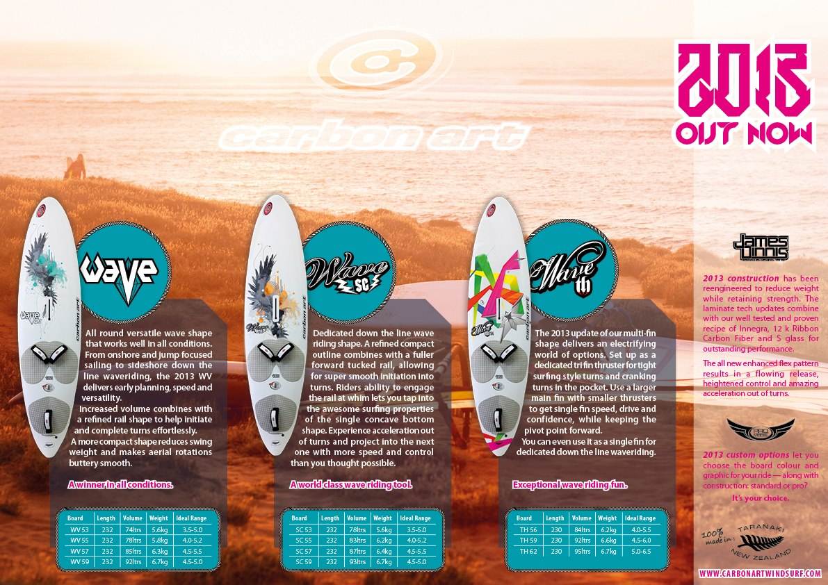 Carbon Art Wave Boards