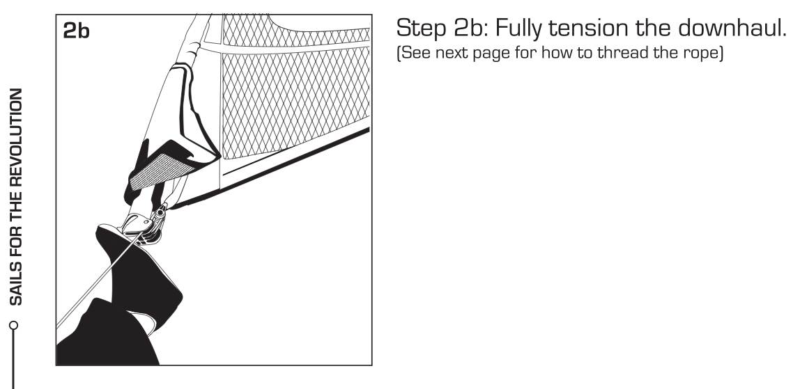 Severne rigs upside down