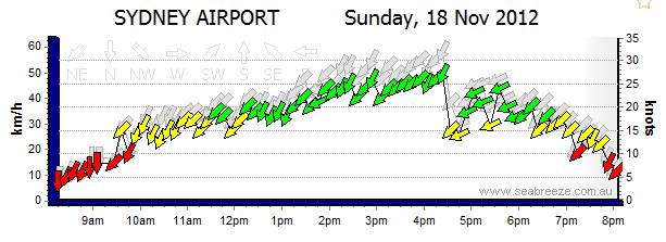 Screen Shot 2012-11-18 at 8.14.02 PM