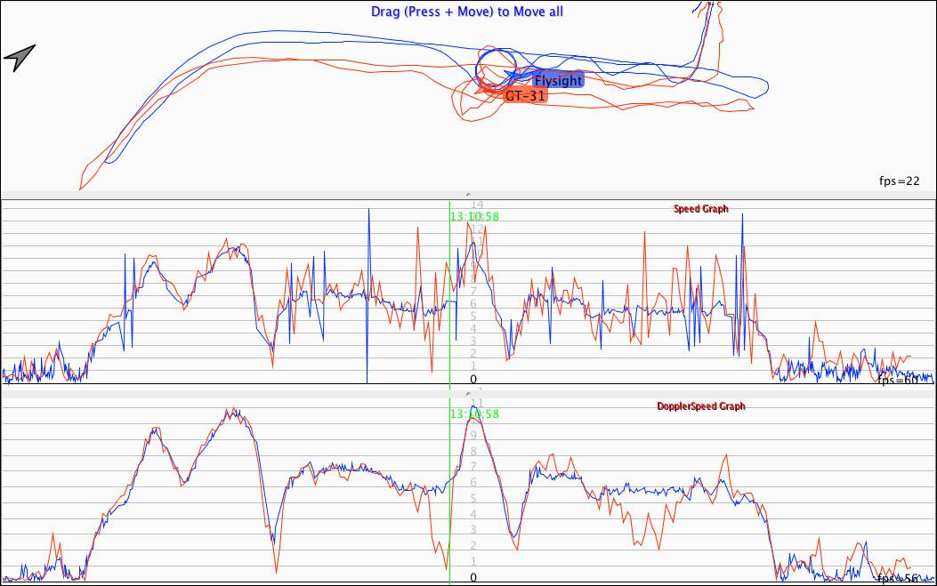 FlySight vs. GT-31 bicycle test