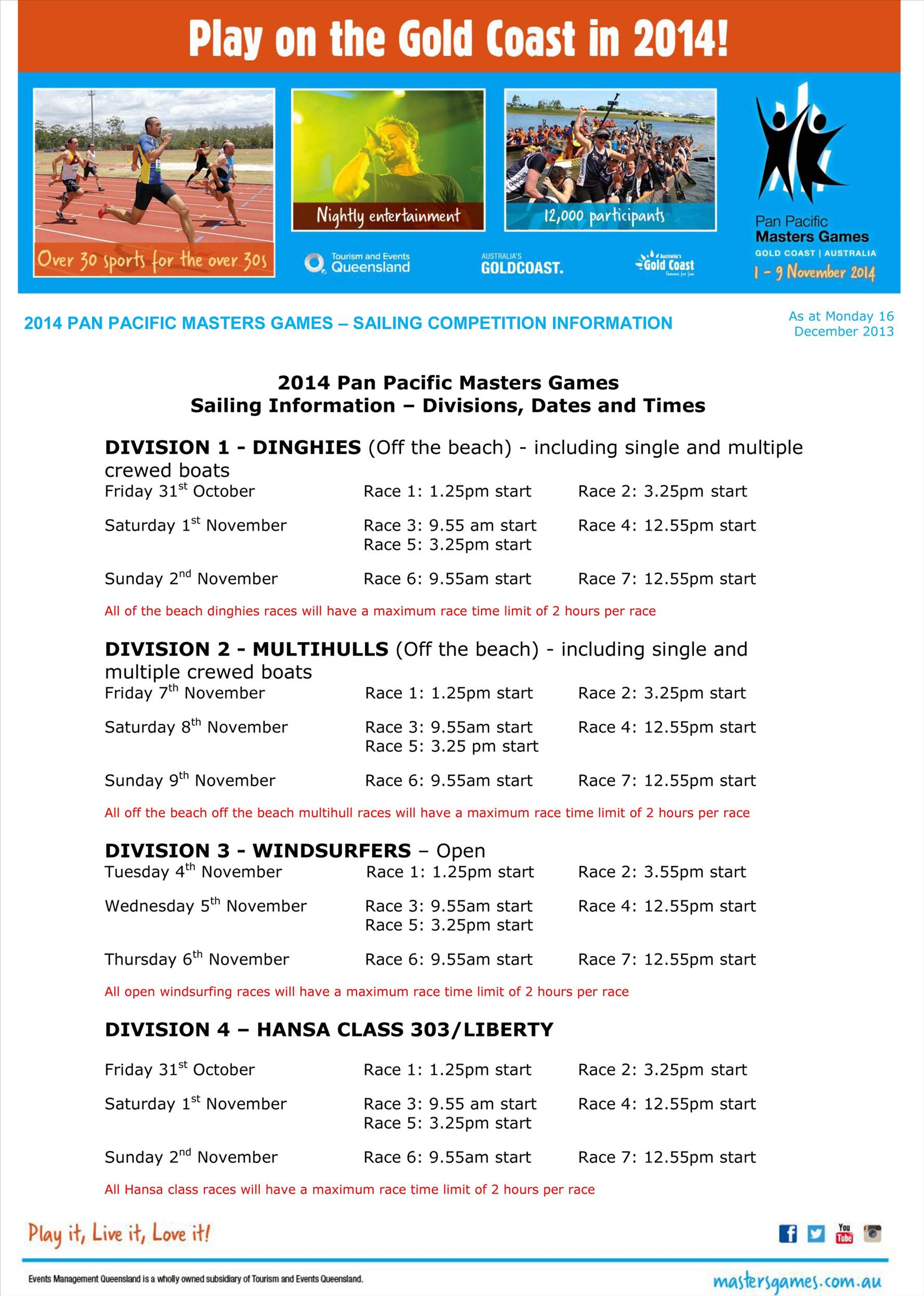 2014 Pan Pacific Masters Games