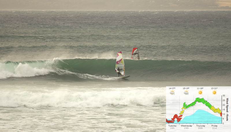 phillip island wave nationals coming up