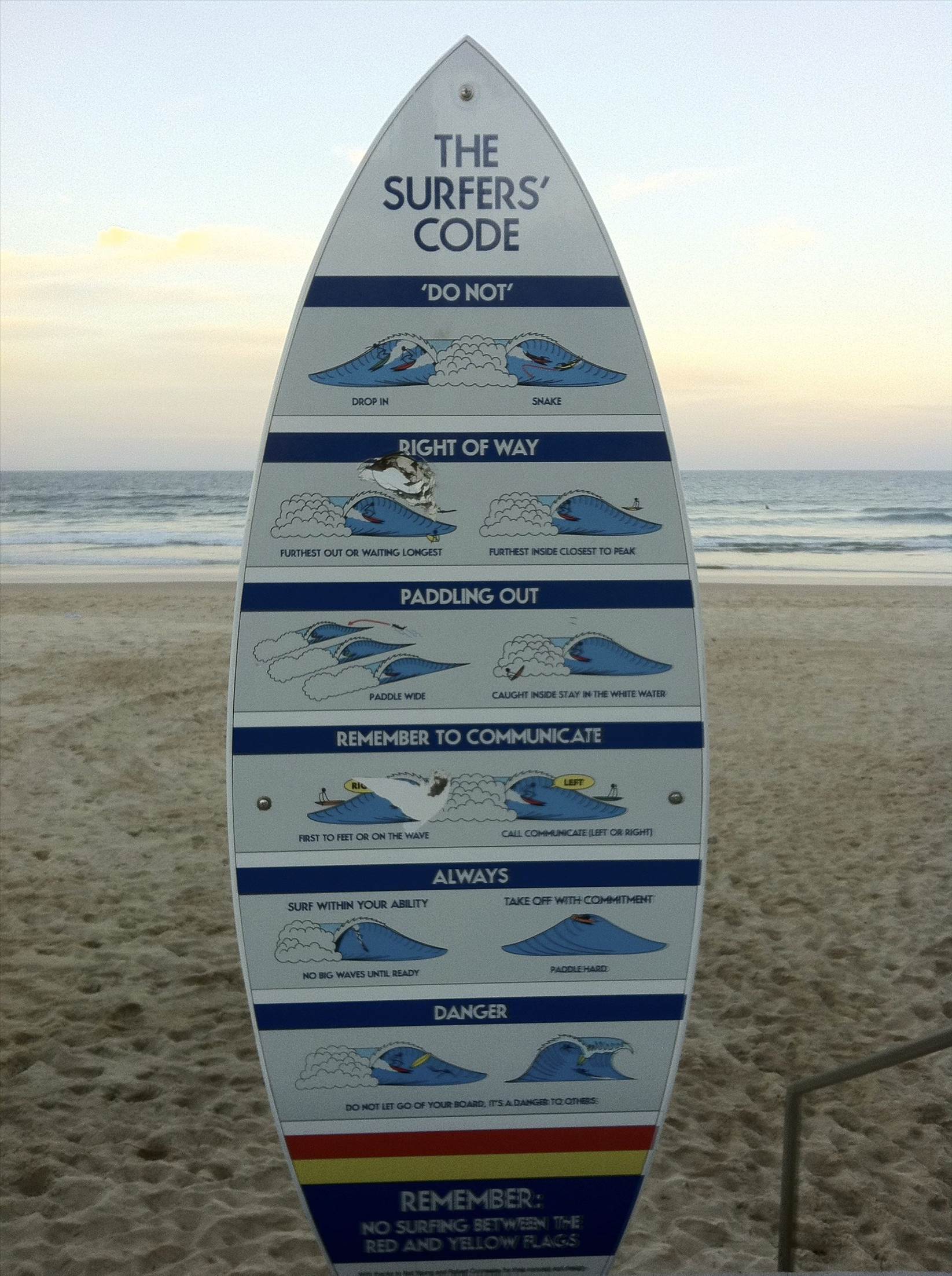 Surfers Code
