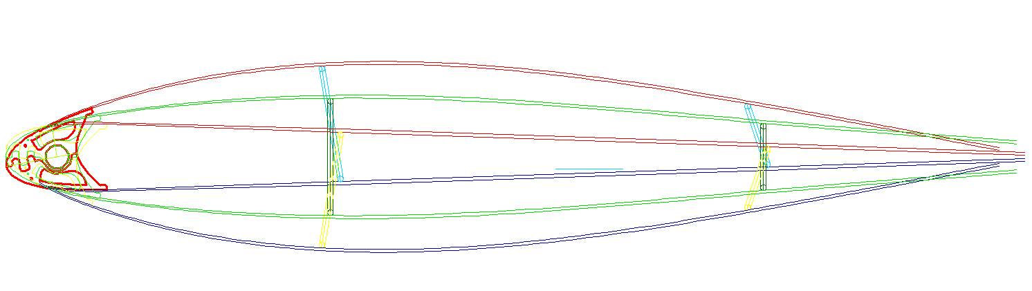 profiel Nelson Foils 1