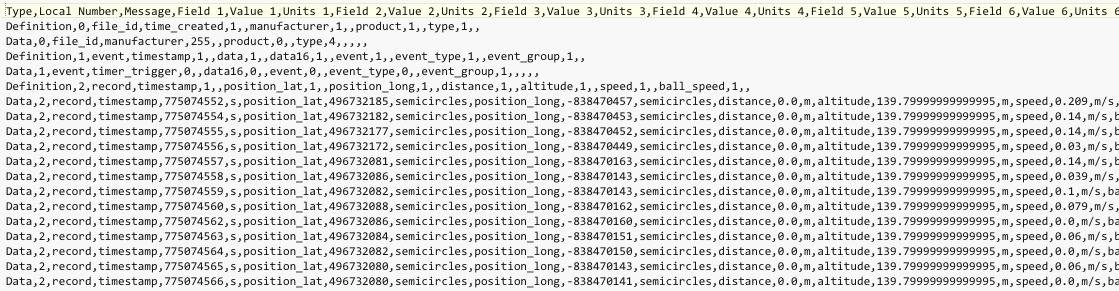 Fit converted to csv