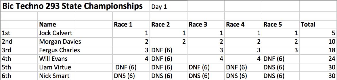 Screen Shot 2015-04-18 at 4.16.31 pm