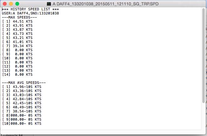 SPD text file opened in Mac textedit