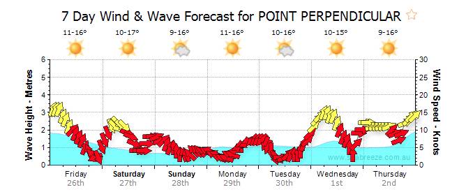 Screen Shot 2015-06-26 at 5.02.04 pm