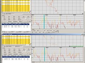 windrace logit trackpoints