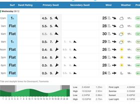 Screen Shot 2015-12-09 at 7.27.16 am