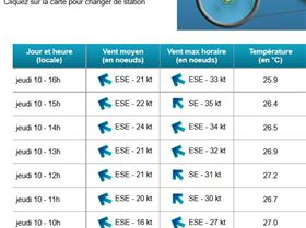 M?t?o Nouvelle-Cal?donie - Derni?res 24h - 2015-12-10 16.13.41