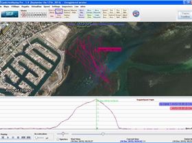 camore track and speed mirror Navi
