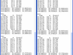comparison Logit to Windrace