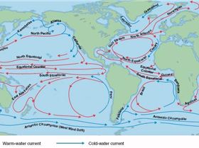 ocean current