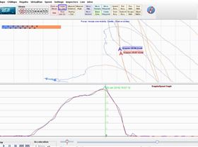Xperia vs canmore - but dont trust the peak speeds
