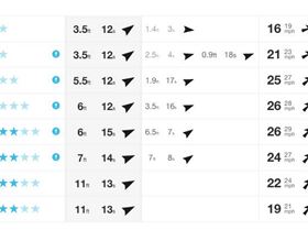 Screen Shot 2016-01-28 at 6.32.24 pm