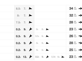 Screen Shot 2016-02-25 at 6.55.58 am