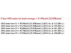 GPSAR-Pro NM result 13-03-16