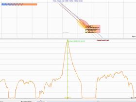 new logit cycle ride