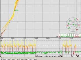 GPS-R screen shot map graph view
