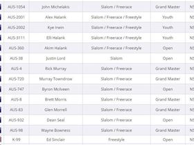 2016-05-19 13 50 01-Green Island 2016