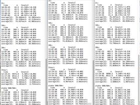 5Hz GPS comparo