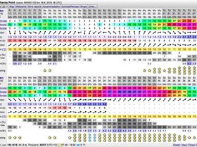 Windguru 16-06-16 18utc