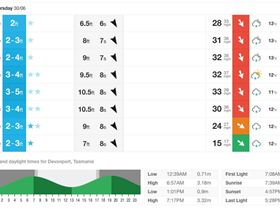 Screen Shot 2016-06-28 at 6.35.58 am