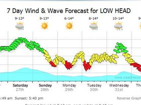 Screen Shot 2016-08-26 at 7.40.36 am