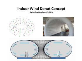 Indoor Wind donut