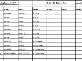 Heat 1 2016/17 FW Results