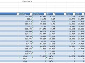 2016 GPS Heat 1 Handicap