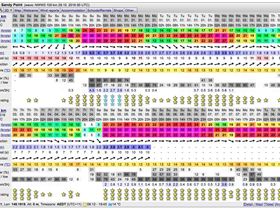 Windguru 29-10-16 00utc