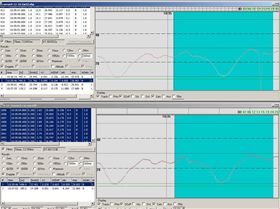 GW52 GW60 car alphas