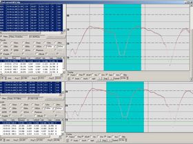 watch and GW52 car alphas
