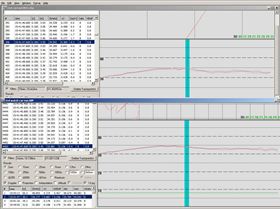 SDoP overlay difference