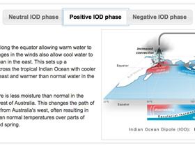 Screen Shot 2017-02-26 at 10.43.43 am