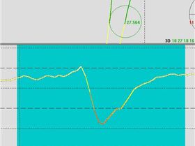 Evets's 12march alpha