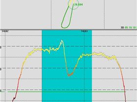Decreps 4jan lilacs alpha
